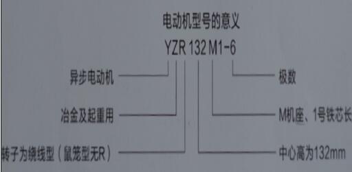 伺服電機轉(zhuǎn)速精度，提高伺服電機轉(zhuǎn)速精度的方法