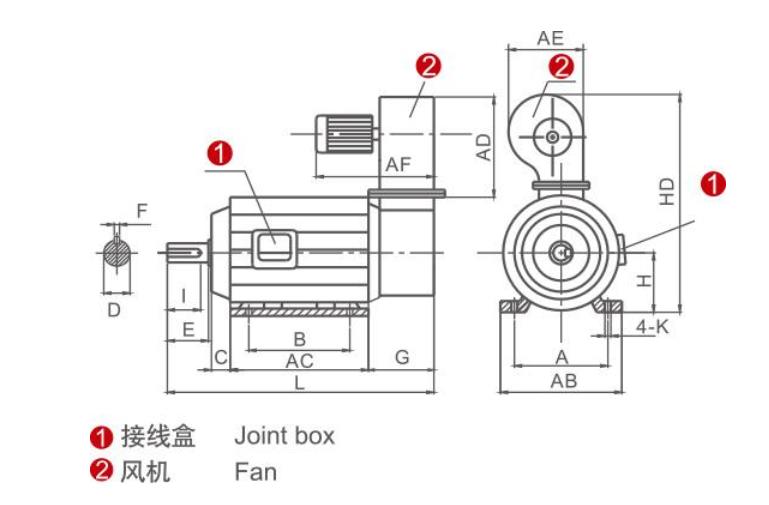 polo電機(jī)在哪，尋找polo電機(jī)的銷售渠道