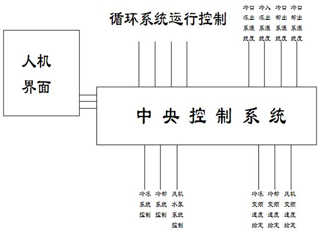 ye2電機(jī)還用嗎，了解ye2電機(jī)的使用情況