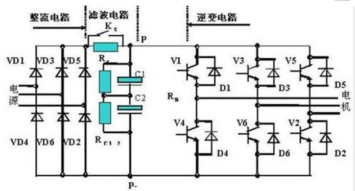 電機(jī)相序保護(hù)電路，詳解電機(jī)相序保護(hù)的原理與實(shí)現(xiàn)