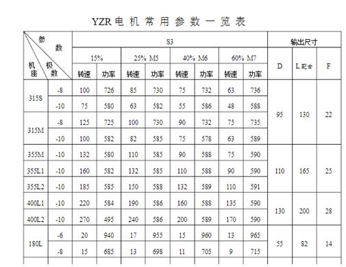 天車電機是否有電容，天車電機的電容器作用