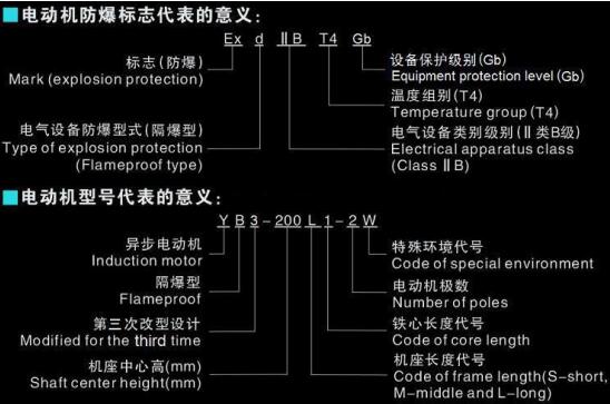 48v800w電機(jī)，電動(dòng)車(chē)用48v800w電機(jī)選購(gòu)指南
