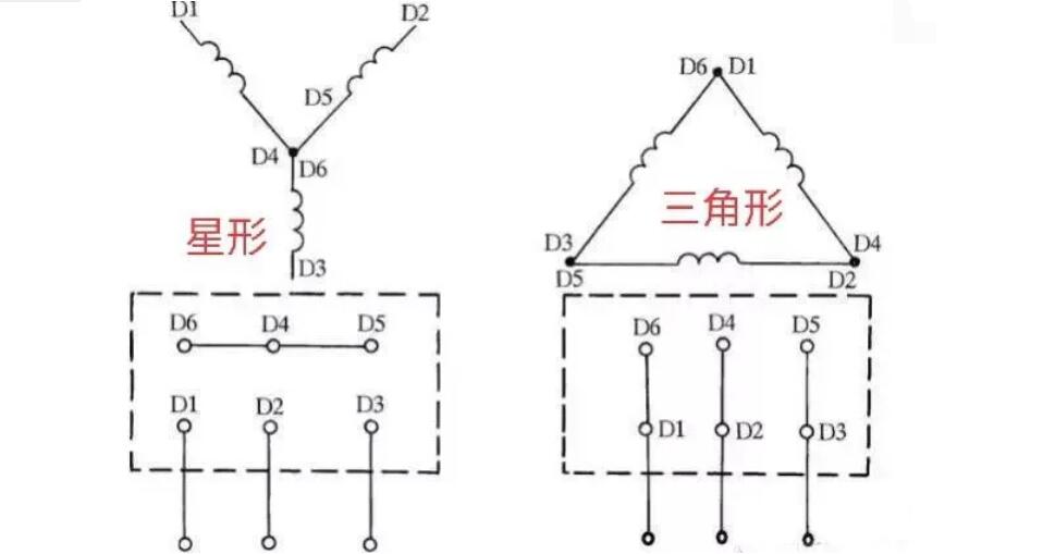 同步電機(jī)的功角特性，詳細(xì)介紹同步電機(jī)的功角特性