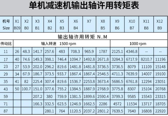 微型電機(jī)生產(chǎn)工藝流程，詳解微型電機(jī)的制造過(guò)程